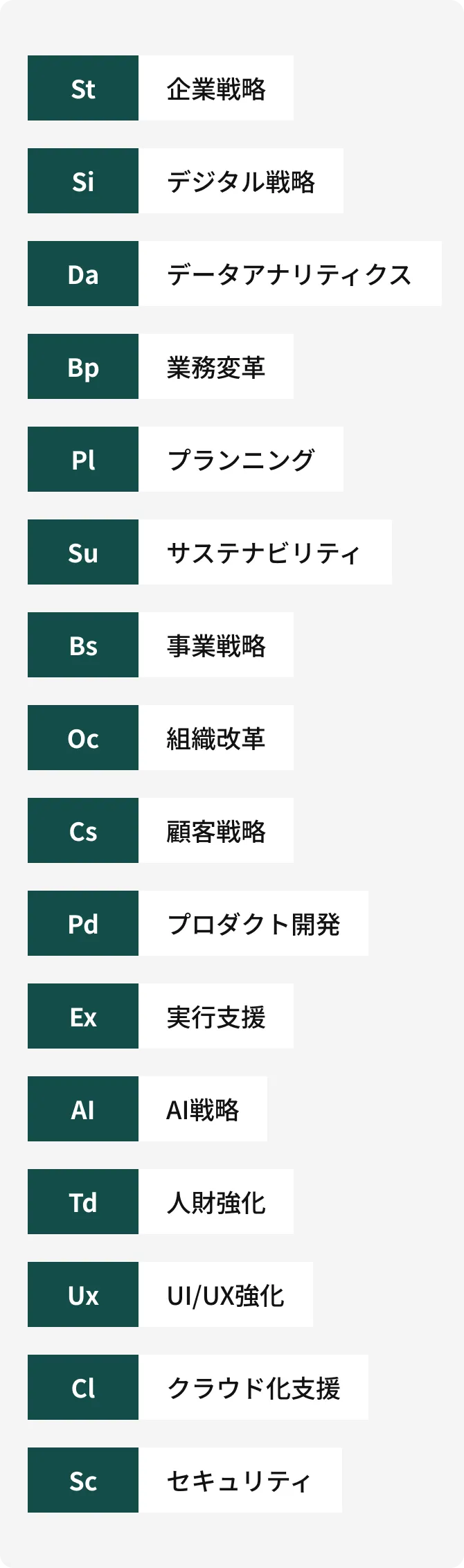 サービス